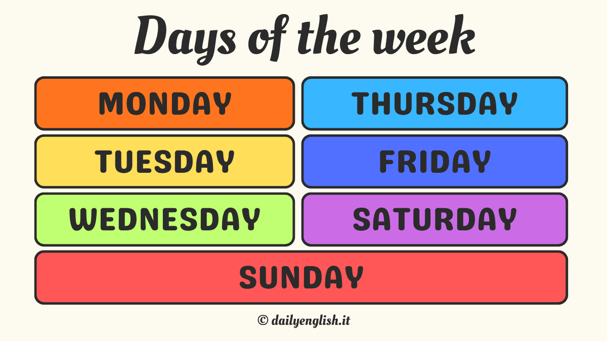 I giorni della settimana in inglese