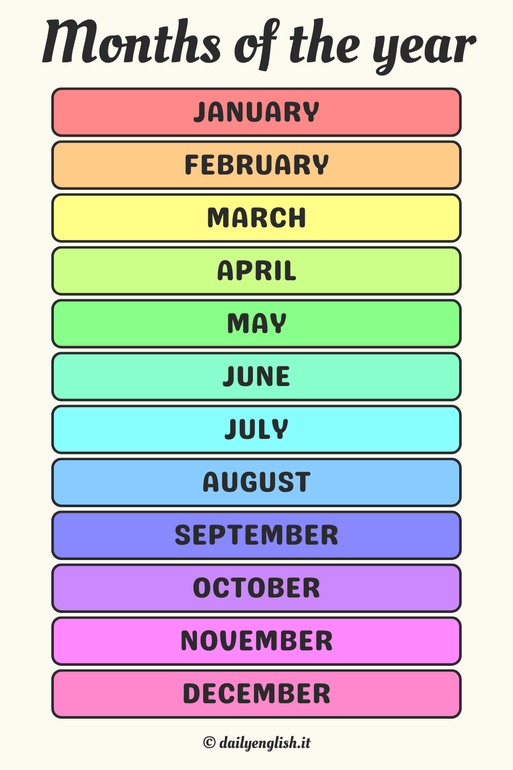 Months of the year Pinterest