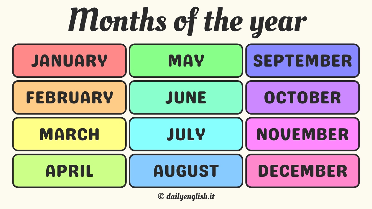 I mesi dell'anno in inglese