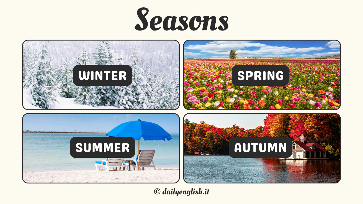 Le stagioni e il clima in inglese